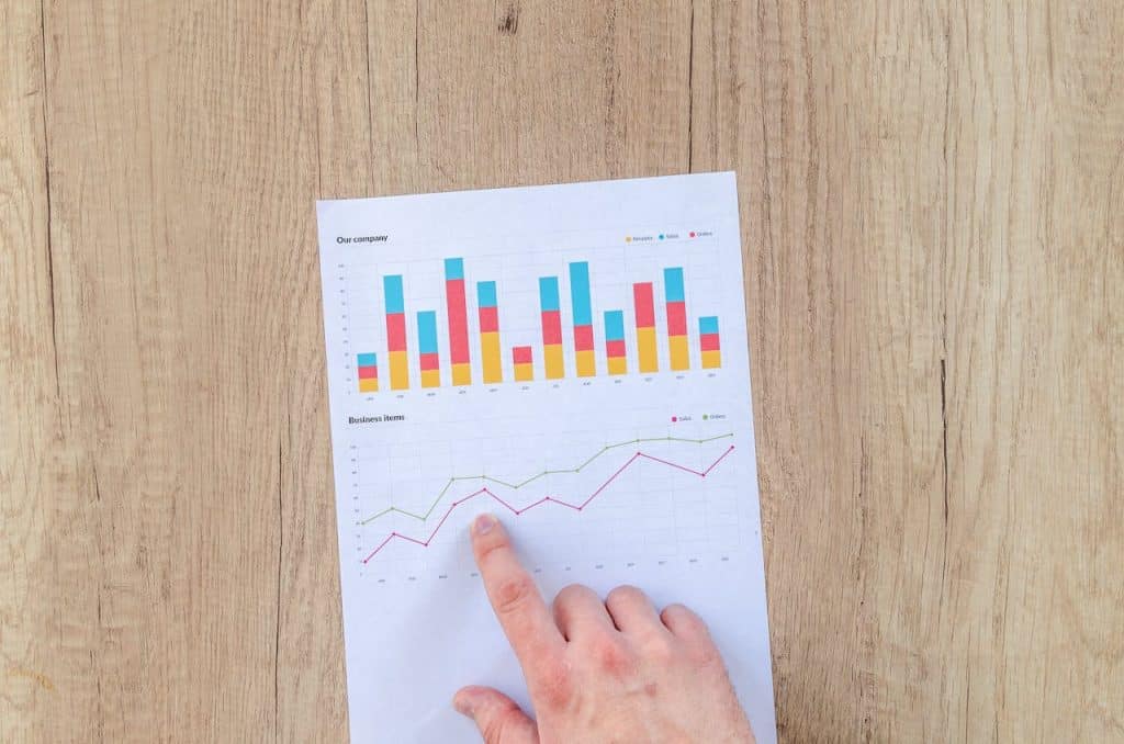 Facebook Insights: ferramenta para conectar e extrair dados de forma eficiente e estratégica