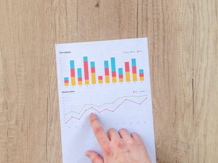 Facebook Insights: ferramenta para conectar e extrair dados de forma eficiente e estratégica